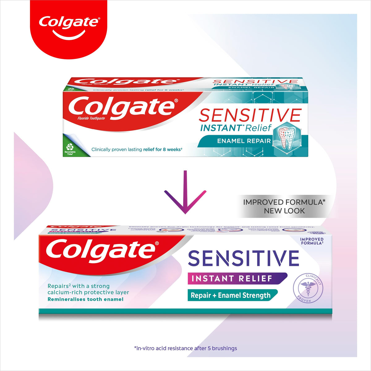 Colgate Sensitive + Gum Toothpaste, 75ml