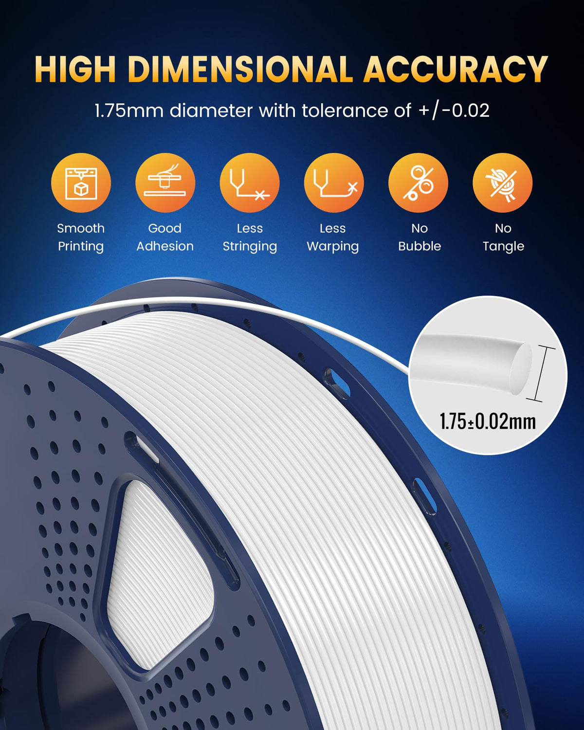 SUNLU Upgrade PLA+2.0 Filament, Next-Gen PLA+ 3D Printer Filament 1.75mm