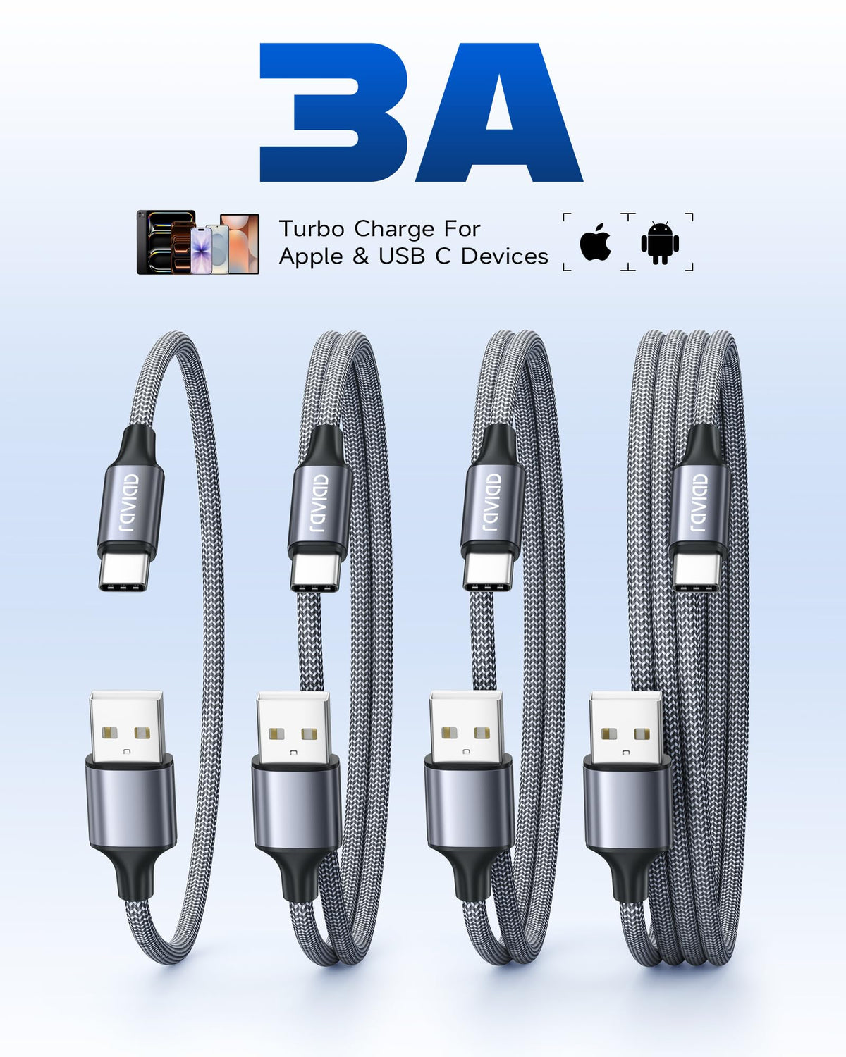 RAVIAD USB C Charger Cable [4Pack 0.5M+1M+2M+3M] USB to USB C Cable 3A Fast