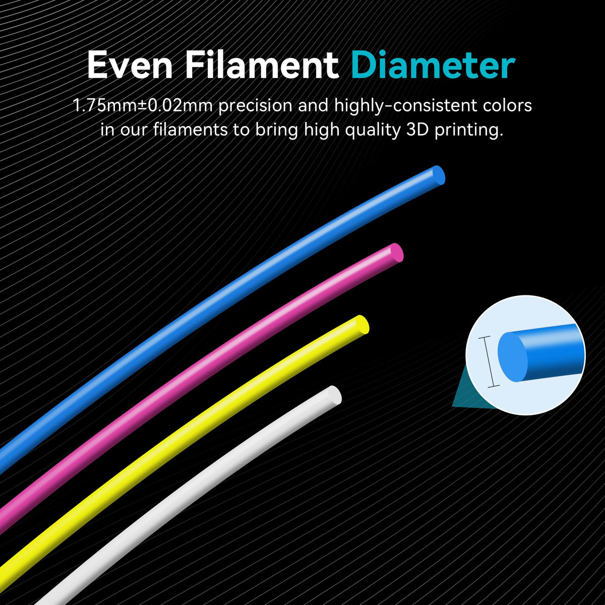 SUNLU PLA+ 3D Printer Filament, Tougher PLA Plus Filament 1.75mm, 1KG Black
