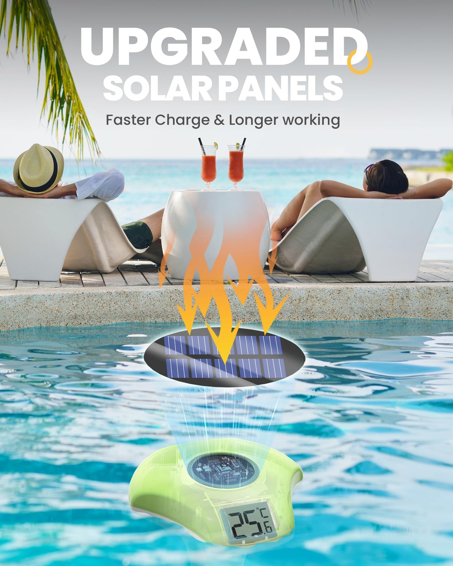 BALDR Solar Pool Thermometer Floating, with LCD Large Digital Display Easy to Read,IPX-8 Waterproof&Environment-Friendly Water Temperature Thermometer Suit for Swimming Pool, Ice Bath, Jacuzzi Hot Tub