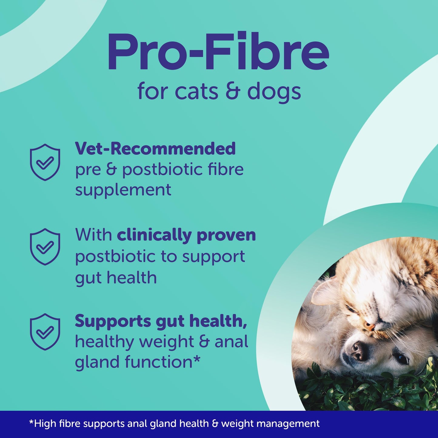 Protexin Pro-Fibre