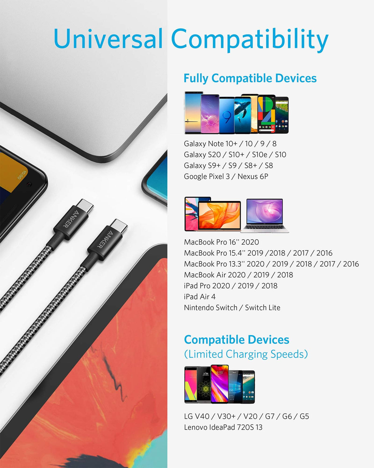 Anker USB C to USB C Charger Cable, 100W Fast Charging Cable (6 ft/1.8m)