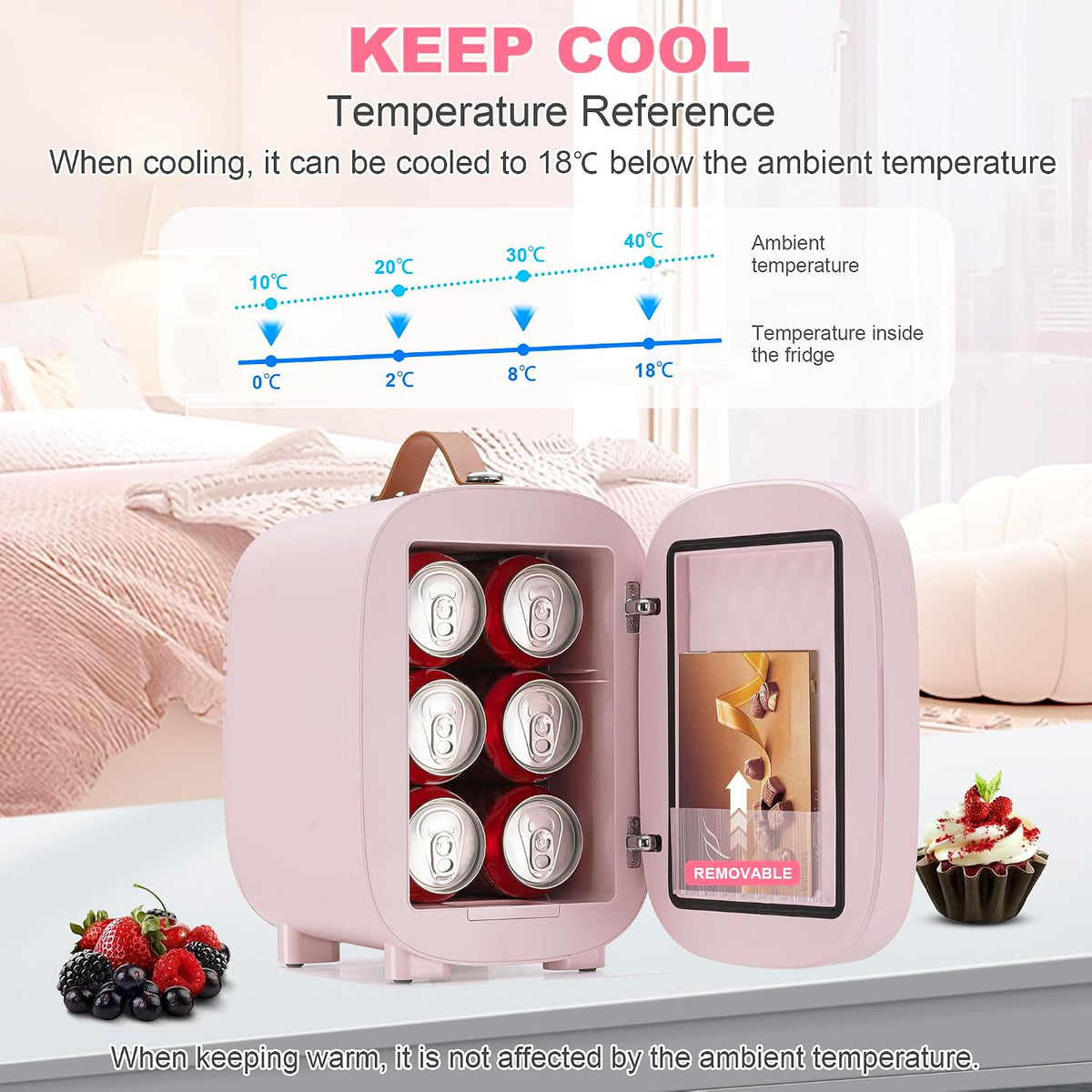 Enventor Mini Fridge 4L/ 6 Can, 3-Level Dimmable LED Mirror, AC+12V DC