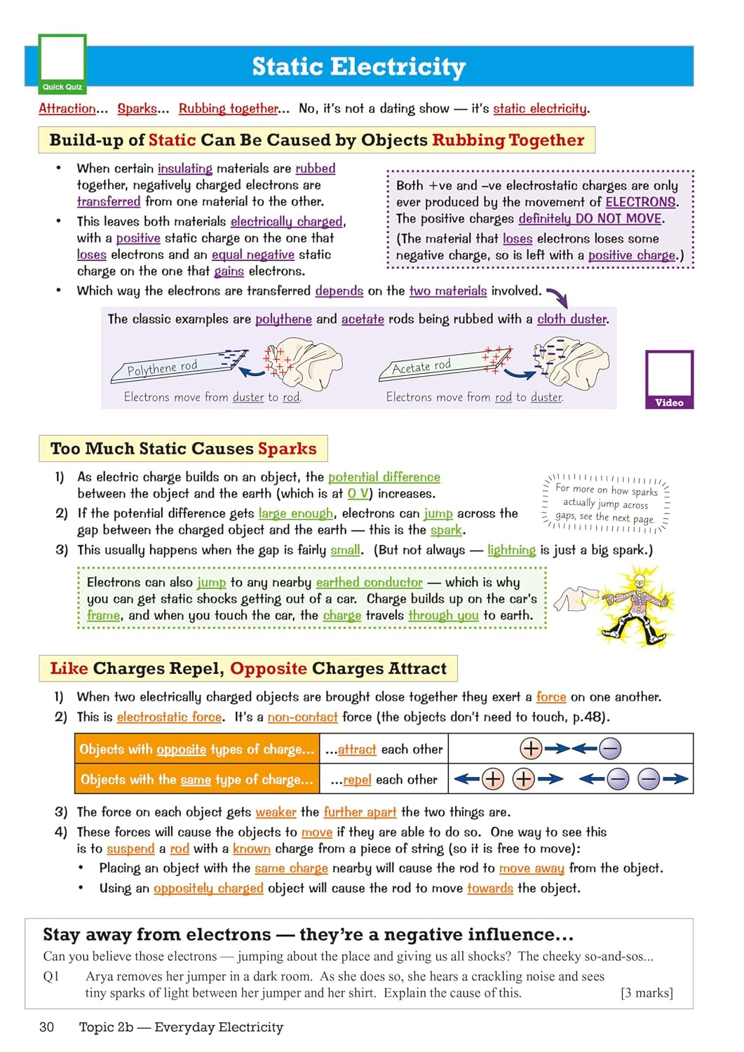 GCSE Physics AQA Higher Revision Guide with CGP RevisionHub (CGP AQA GCSE Physics)
