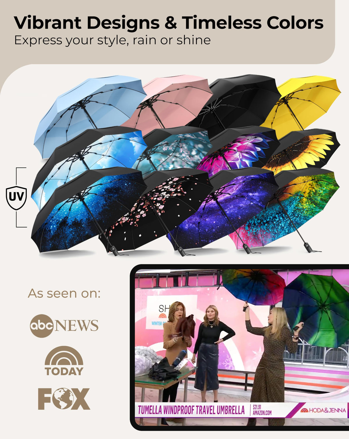 TUMELLA Strongest Windproof Travel Umbrella (Compact, 100MPH Wind-Tested)