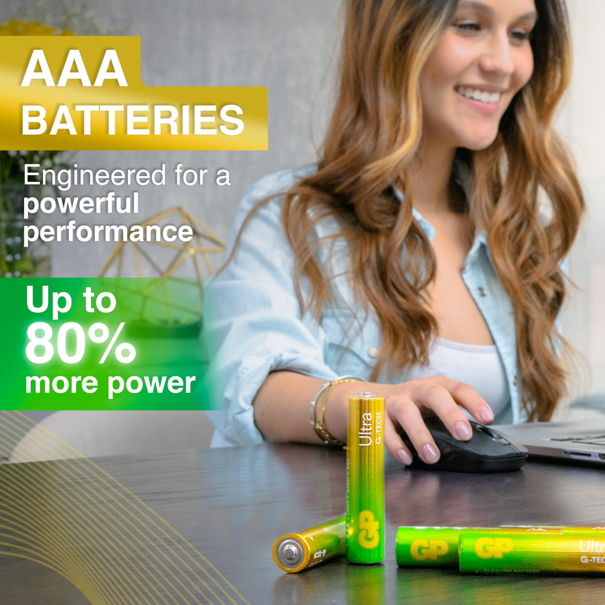 GP AA Batteries 40 Pack 1.5V Alkaline Double A 10 Yr Long Shelf Life