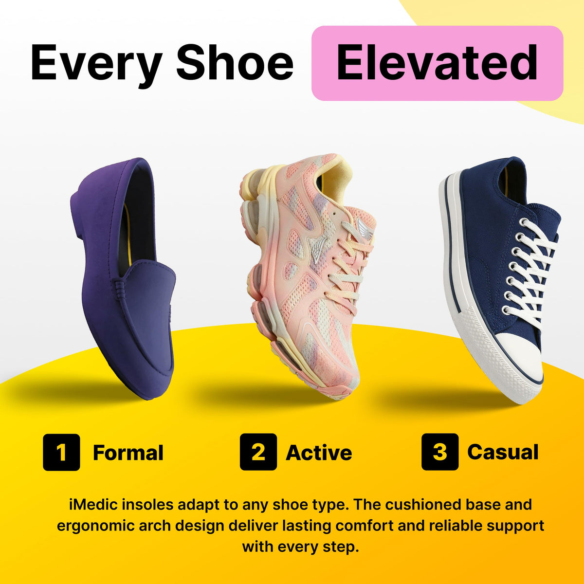iMedic Orthotic Insoles for Plantar Fasciitis, Size L UK 9-10