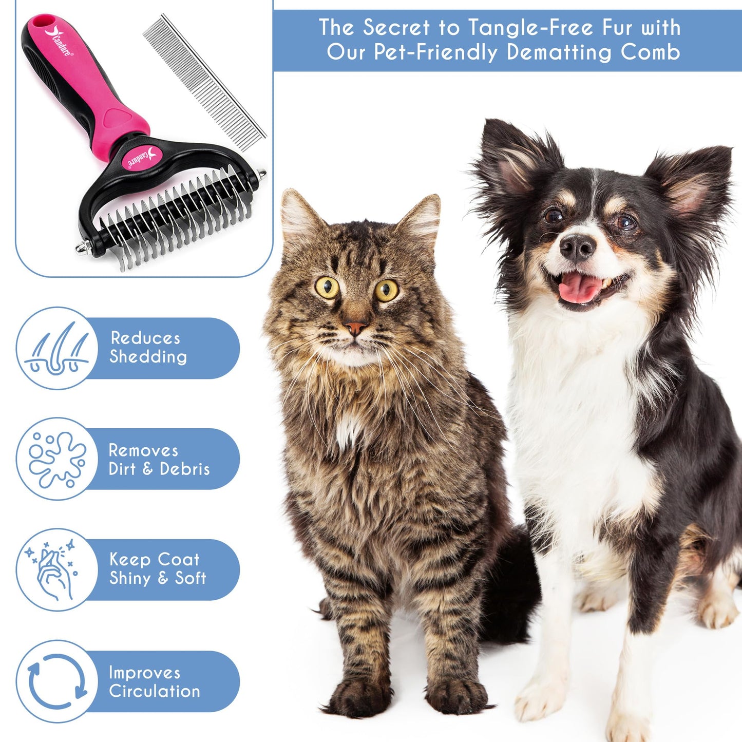 Candure Dematting Comb for Dog and Cat, Pet Grooming Rake and Brushes for Small, Medium & Large Dogs 17+9 Double Sided Deshedding Tool Removes Knots and Tangled Hair (Blue)