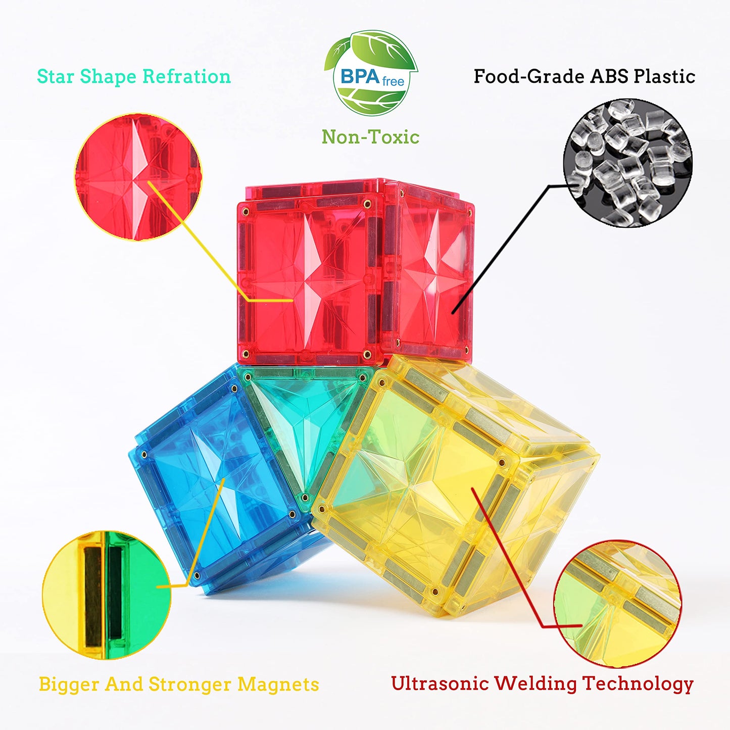 MEGAGONTILES 110PCS Premium Magnetic Tiles Set | STEM-Authenticated Magnetic Building Blocks | Educational Construction Toy for Kids Ages 3–8 (Boys & Girls)