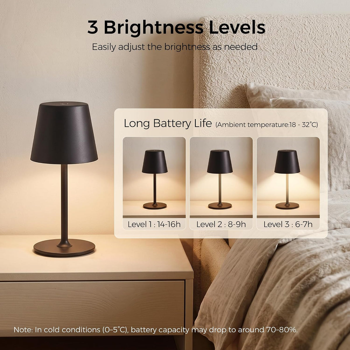 Rechargeable Table Lamp, Cordless Lamp for Outdoor & Indoor, 1 Pack