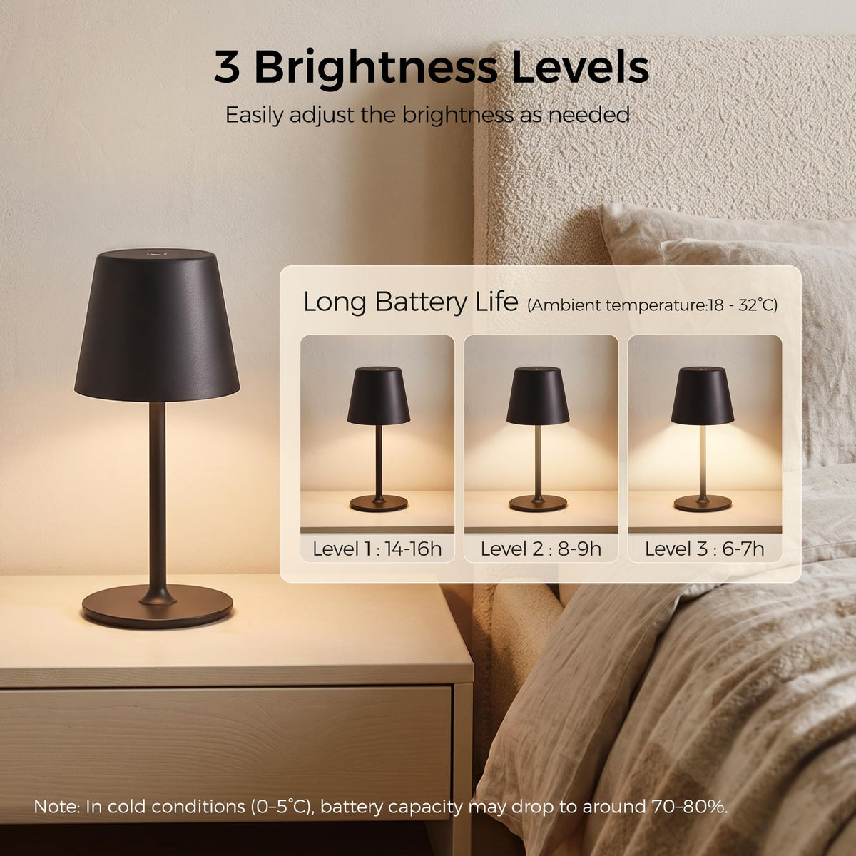 Rechargeable Table Lamp, Cordless Lamp for Outdoor & Indoor, 1 Pack