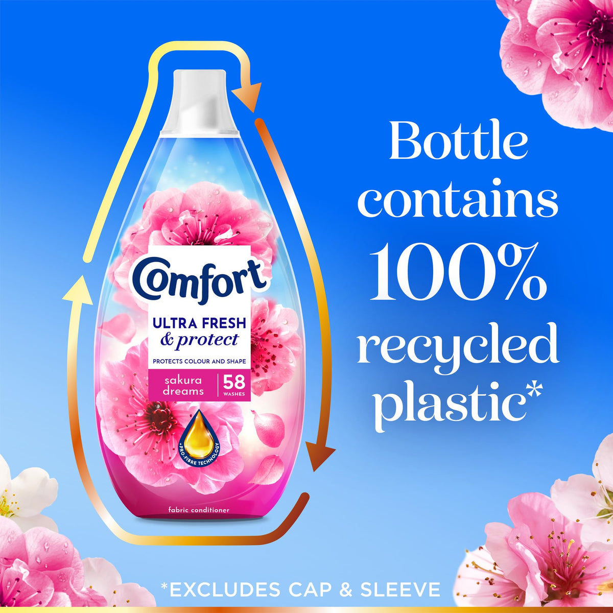 Comfort Pure Dreams Cashmere Soft Fabric Conditioner Dermatologist-Recommended Gentle Next to Sensitive Skin 48 washes(1.44 L) - Case pack of 6