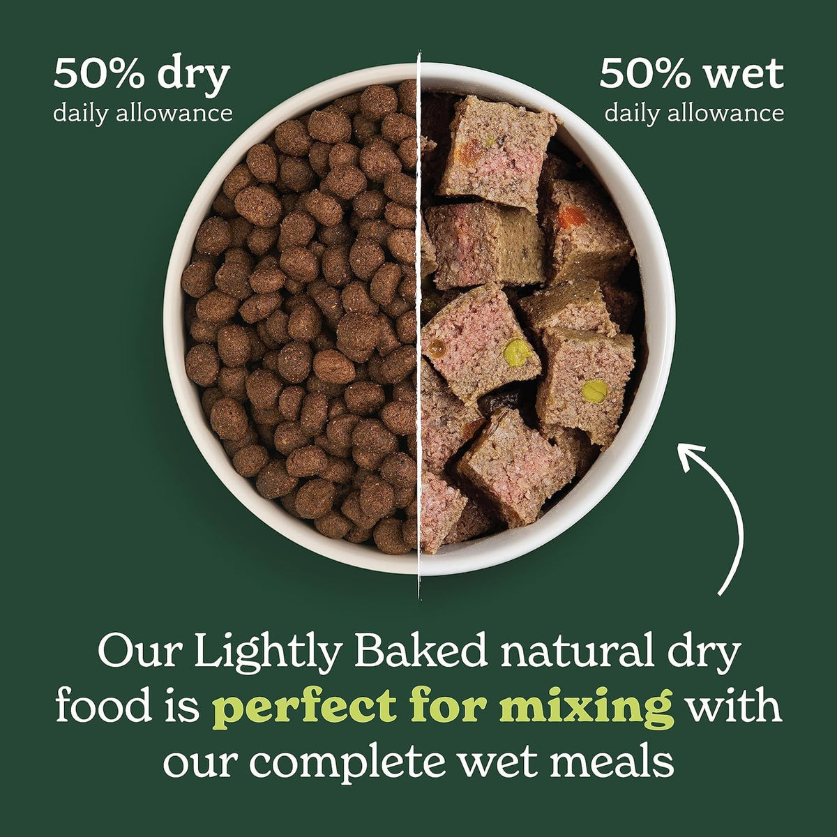 Forthglade Dry Dog Food, Lightly Baked, (2kg), Hypoallergenic and Grain Free Dog Food, Adult 1 Year +, Turkey With Sweet Potato, Completed and Balanced Meal, 50% Single Source Protein