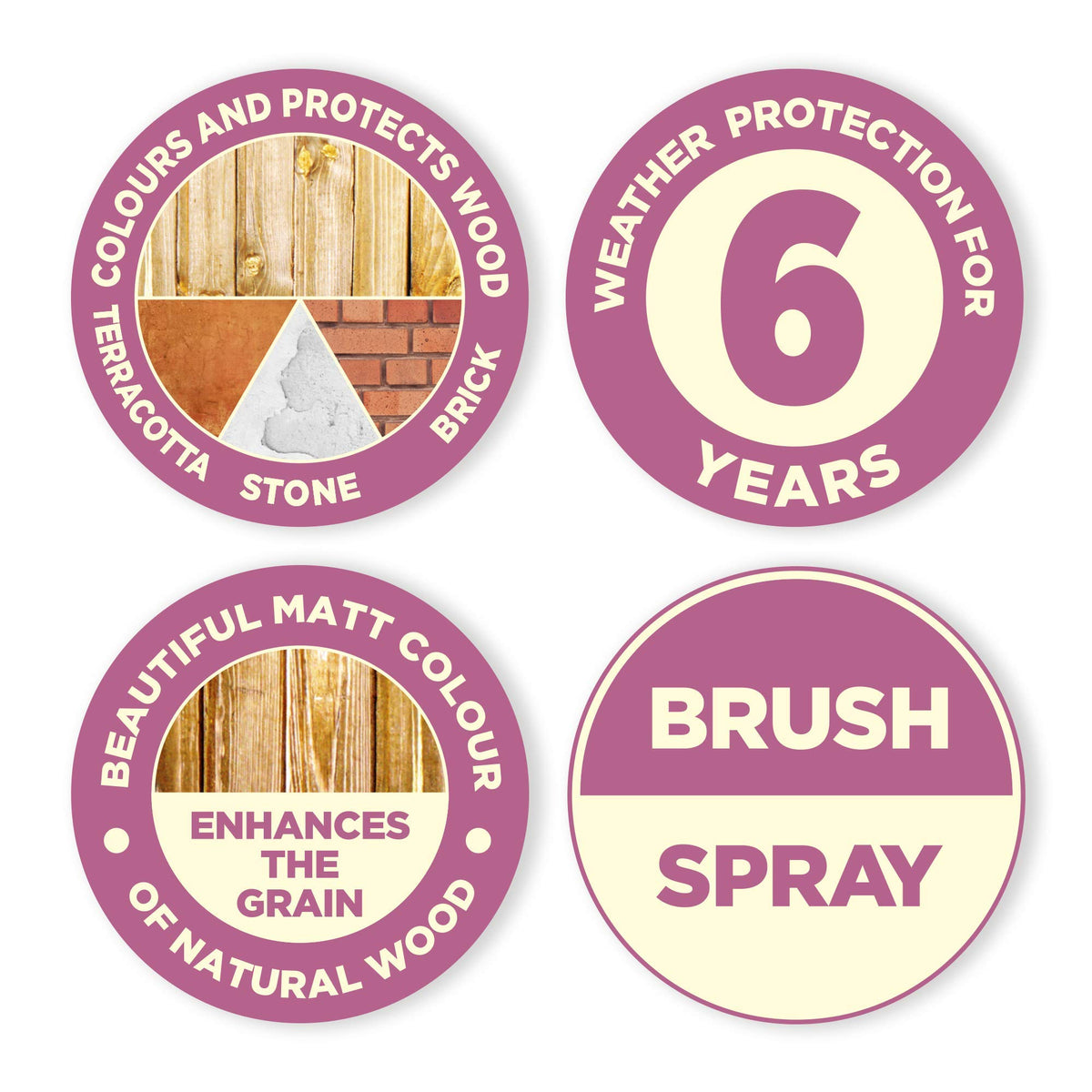 Cuprinol Garden Shades Exterior Woodcare, Country Cream, 1 Litre