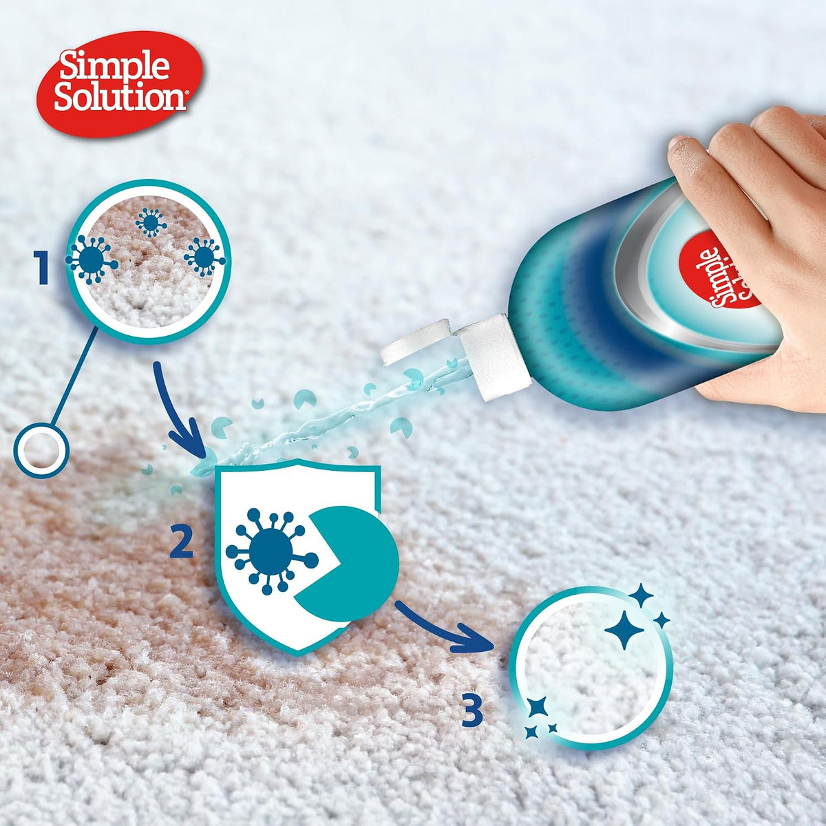 Simple Solution Urine Destroyer Enzymatic Cleaner, Pet Stain and Odour Remover with Pro-bacteria Cleaning Power - 1 Ltrs