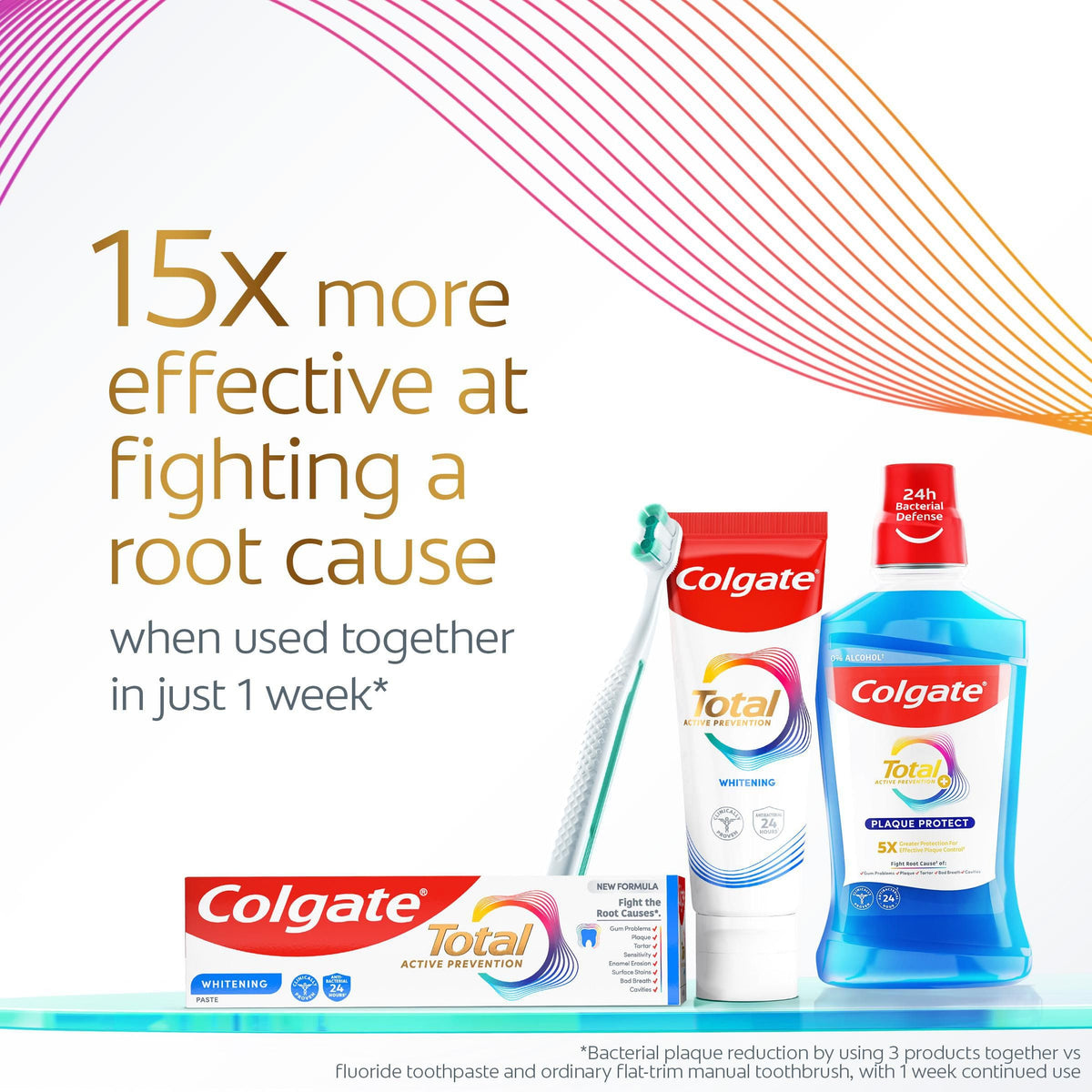 Colgate Total Active Fresh Toothpaste 75ml