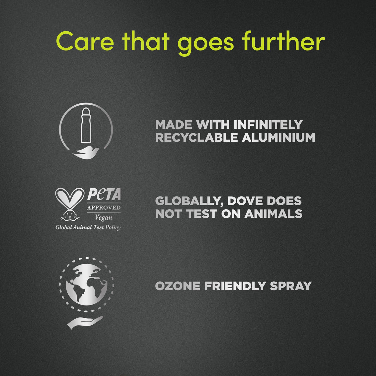 Dove Men+Care Advanced Clean Comfort Anti-Perspirant Aerosol 200 ml