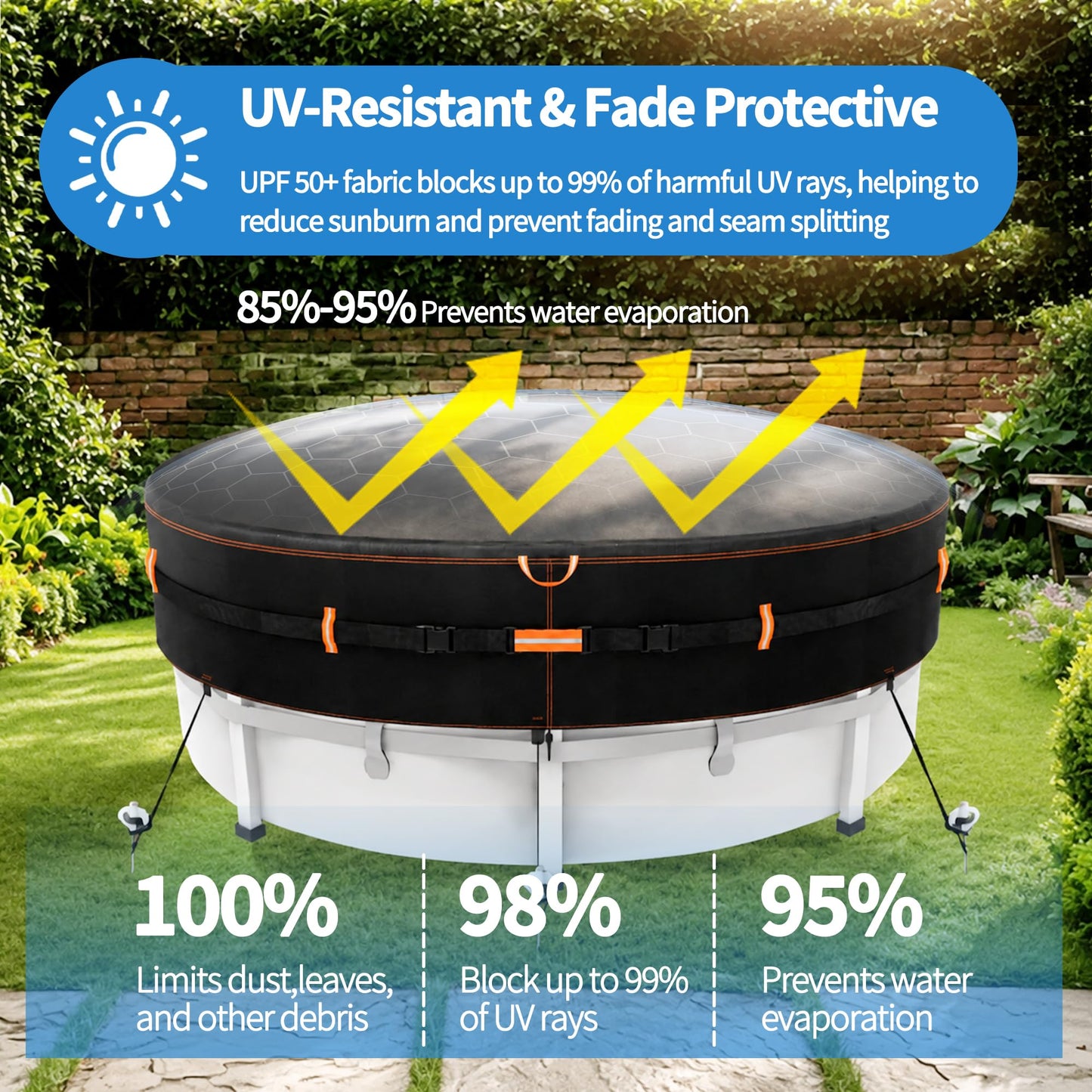Round Pool Cover for above ground Swimming pools, Heavy Duty Oxford Fabric, Tear Resistant, Ideal for Circle & Round-shaped Pool, Waterproof and Dustproof (12FT, Black)