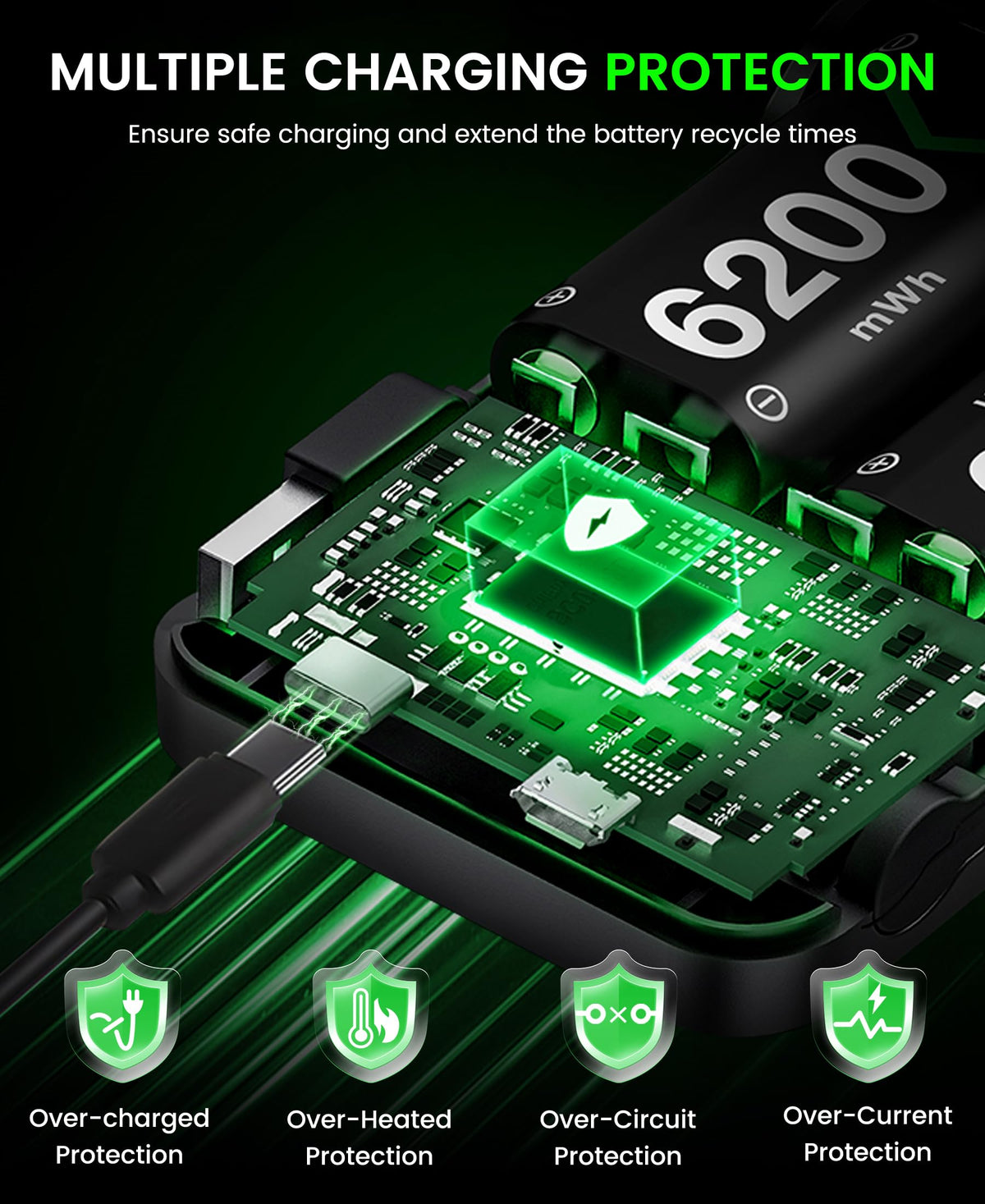 Rechargeable Battery Pack for Xbox Controller, Battery Pack with 2×4800mWh/LED Indicator/12 Hours Playtime,Play and Charge Kit for X-box One/S/X/Elite, Xbox Series S/X Interactive Gaming Figures