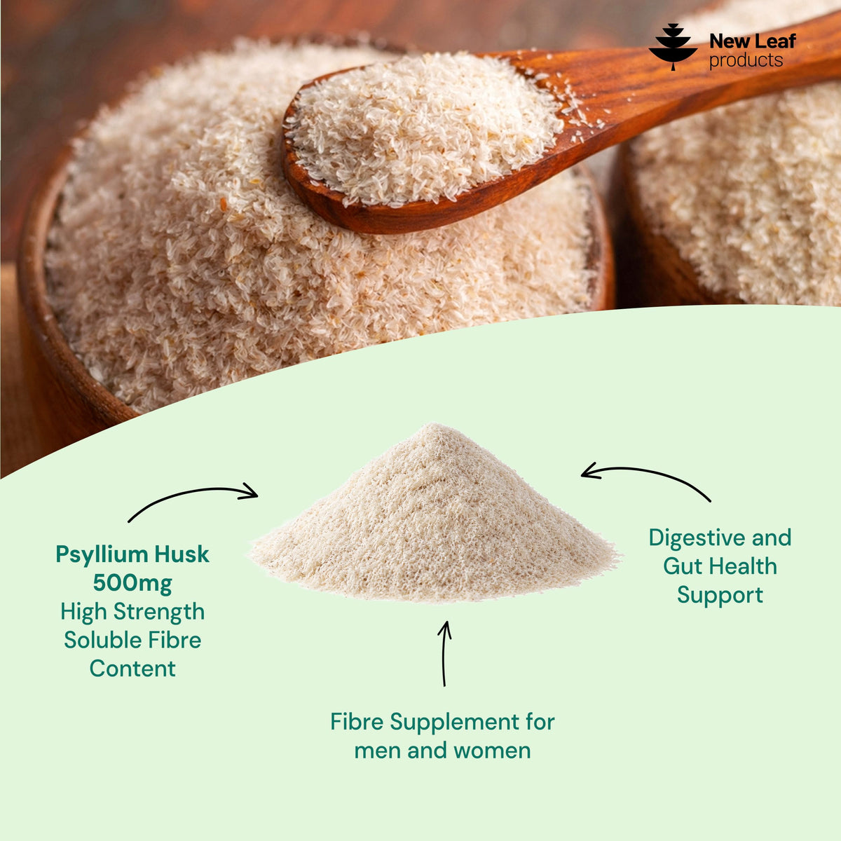 New Leaf Psyllium Husk 4000mg Fibre Supplement 120 Capsules