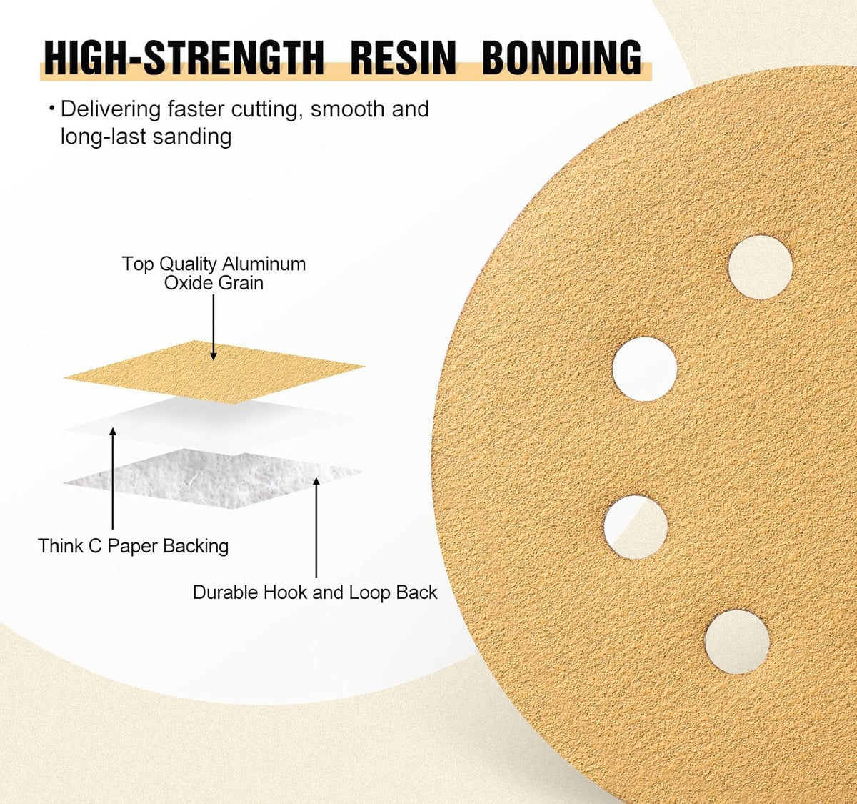 SATC Sanding Discs 150 Grit 110PCS Orbital Sander Discs 125mm Hook and Loop Round Orbital Sander Pads for Sanding