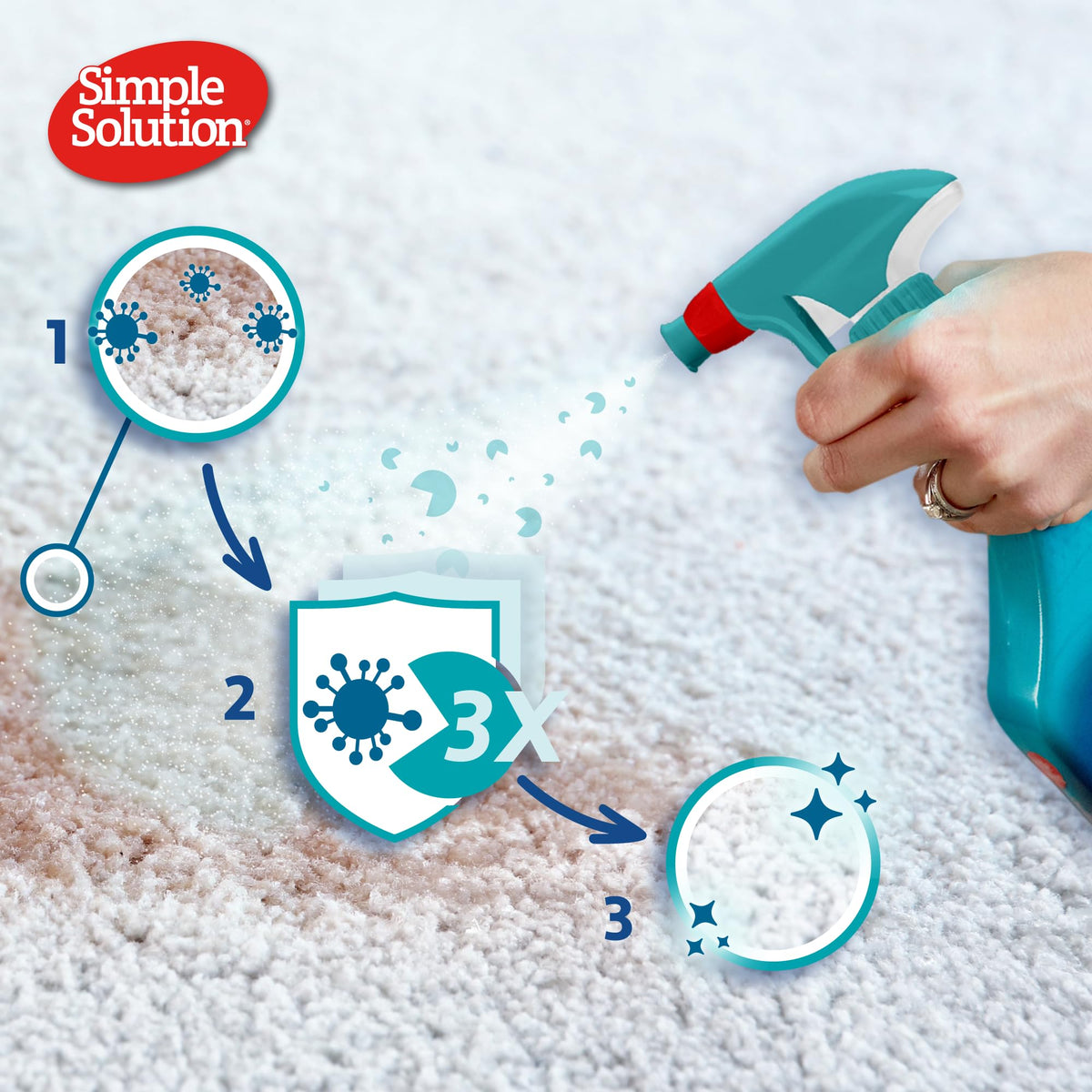 Simple Solution Extreme Pet Stain and Odour Remover Triple Strength 500ml