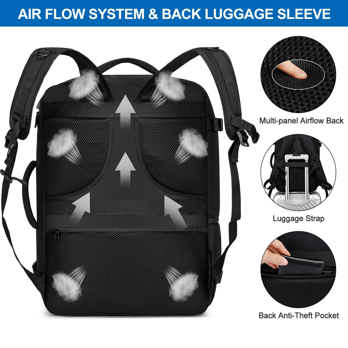 Ryanair Cabin Bags 40x30x20 Underseat 24L Small Travel Backpack Cabin Size