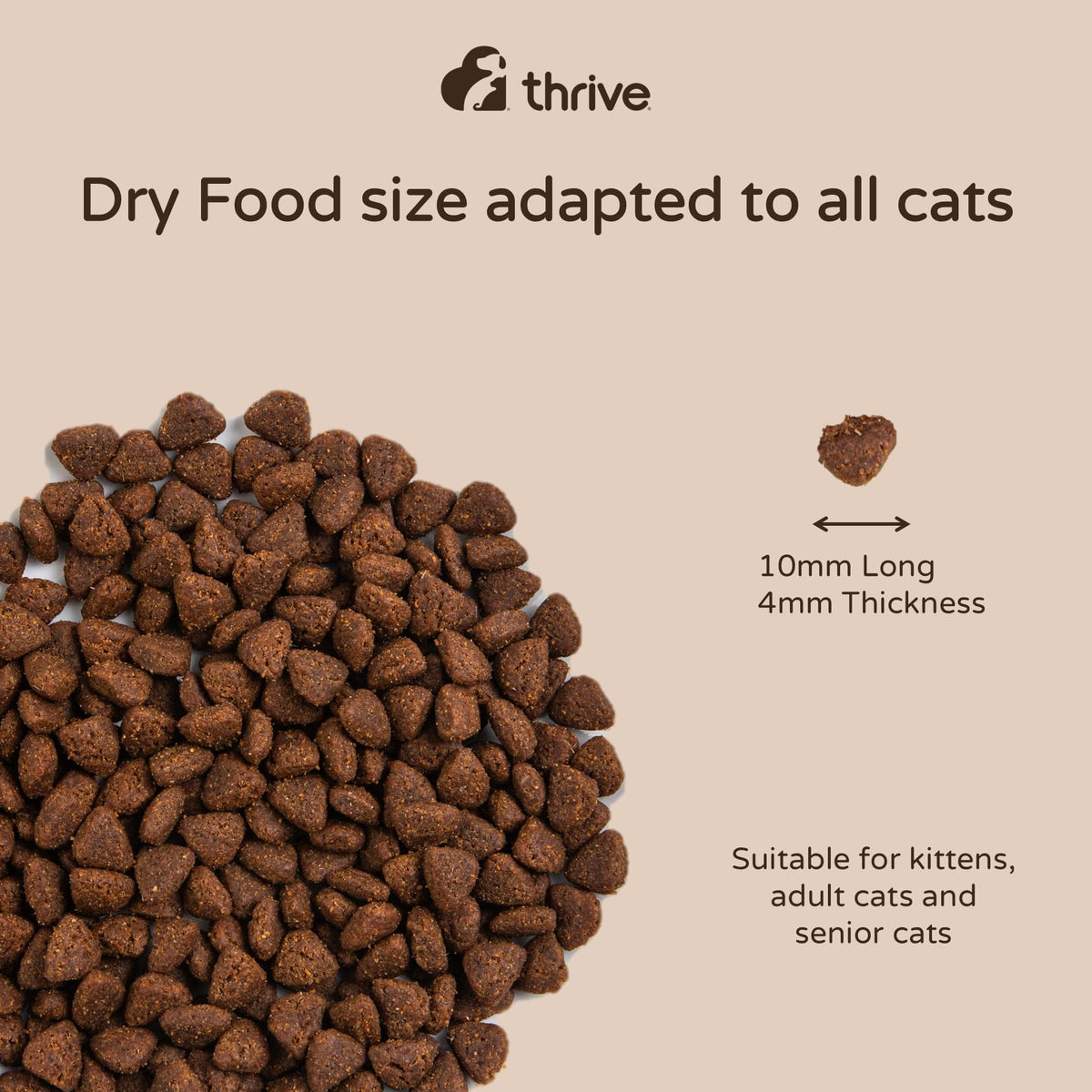 thrive Cat PremiumPlus Dry Food- CHICKEN with TURKEY 1.5kg