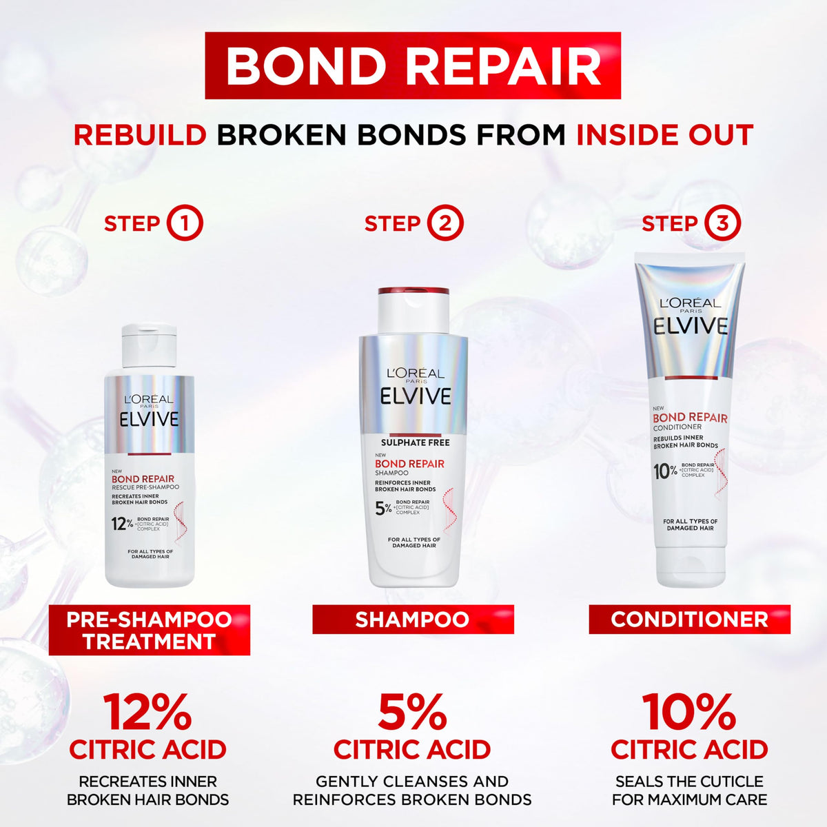L'Oréal Paris Elvive Bond Repair Sulphate-Free Shampoo, Damaged Hair, 200ml