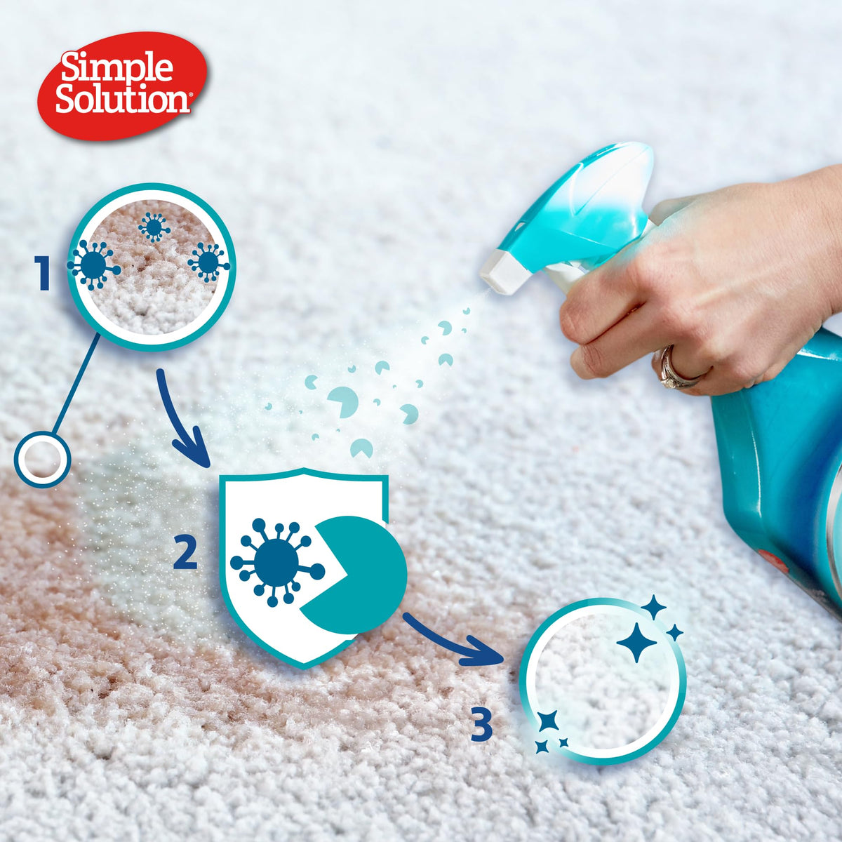 Simple Solution Pet Stain and Odour Remover for Cats 4 litre