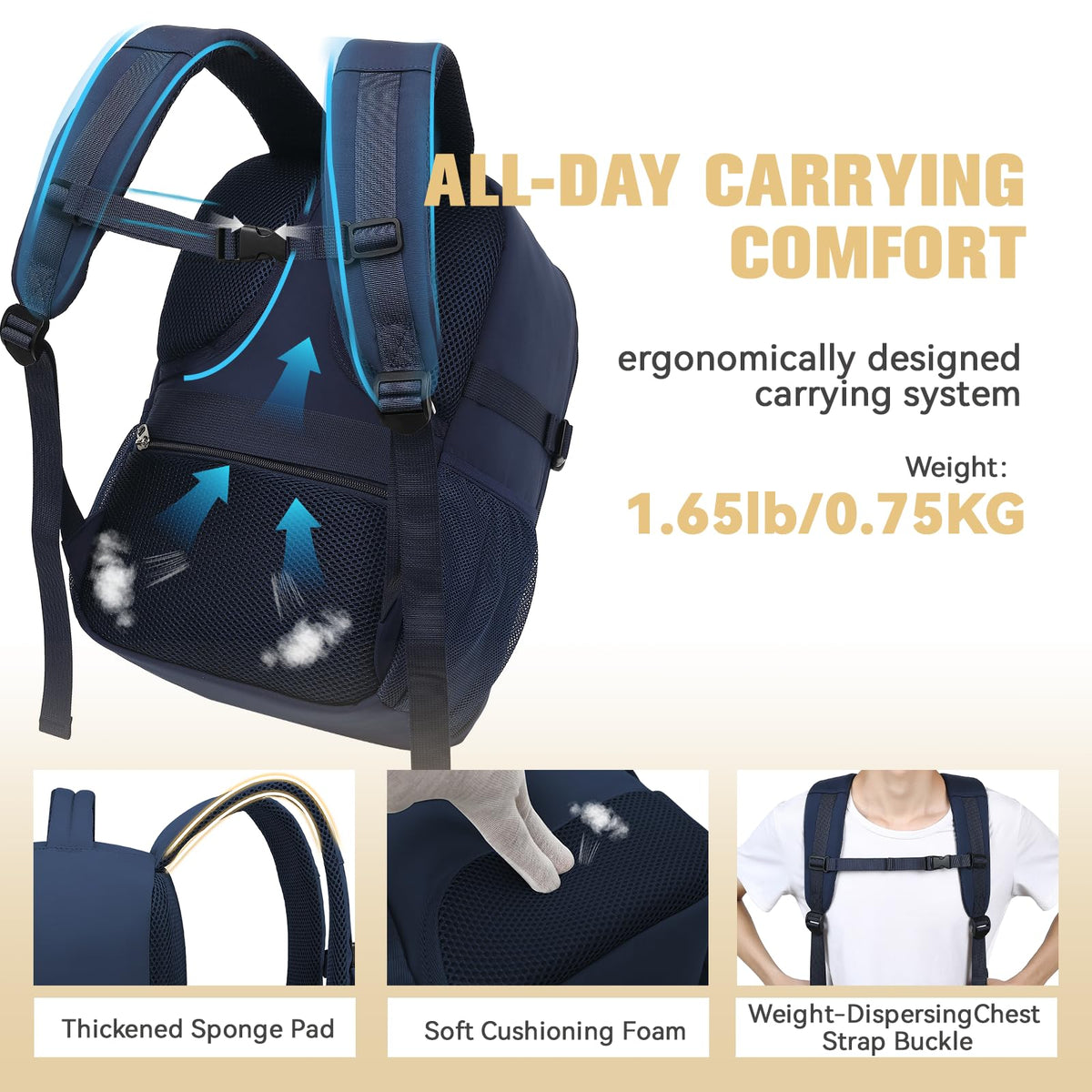 Lossga Ryanair Cabin Bags 40x30x20 Underseat Carry-ons Travel Backpack (Pack of 2)