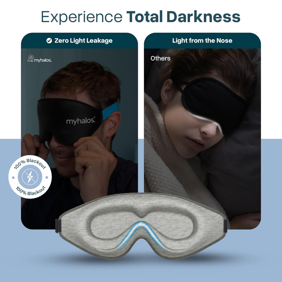 MyHalos Blackout Sleep Mask, Eye Mask for Sleeping, Zero Pressure, Travel