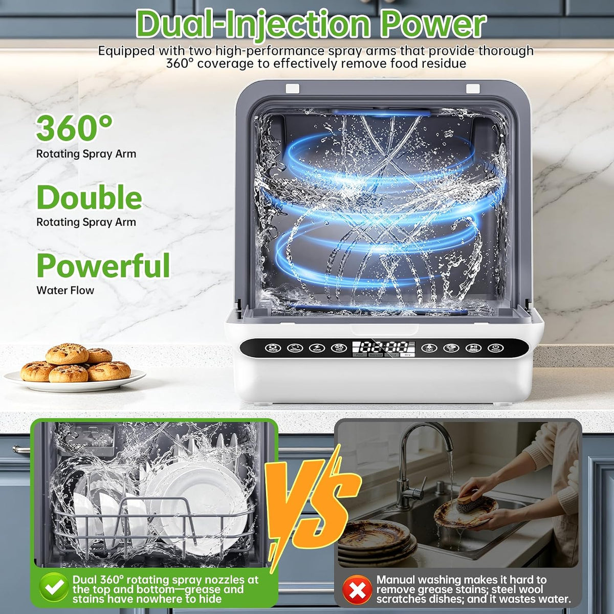 Countertop Dishwasher, Portable Dishwasher with 5L Built-in Water Tank, 5 Programs with 40 dB, 360° Dual Spray, 6 Full Accessories for Homes, Apartments and RVs