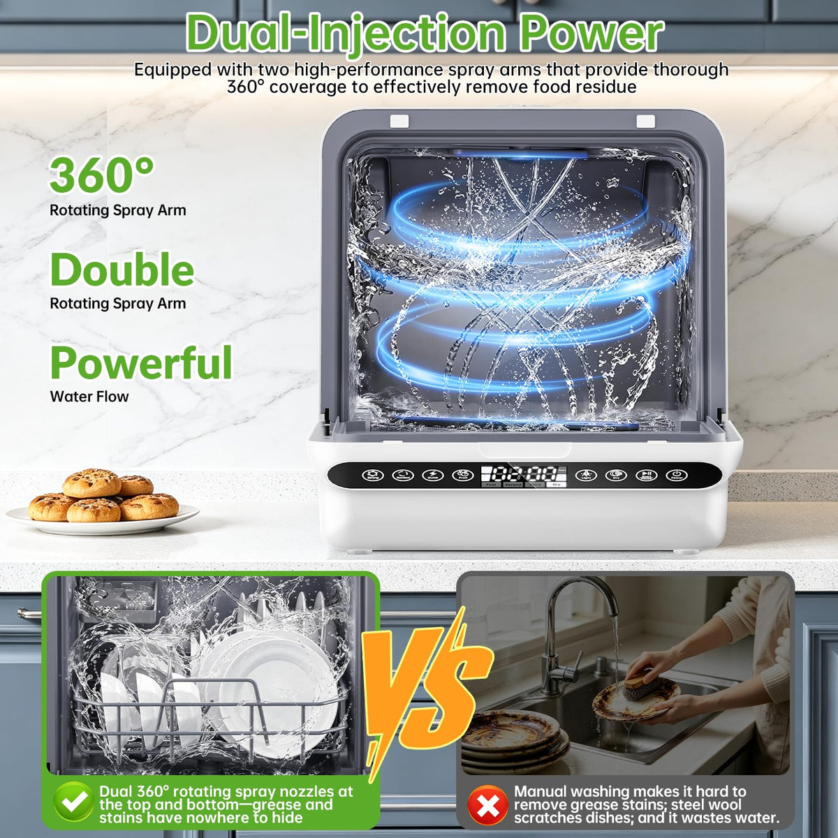 Countertop Dishwasher, Portable Dishwasher with 5L Built-in Water Tank, 5 Programs with 40 dB, 360° Dual Spray, 6 Full Accessories for Homes, Apartments and RVs