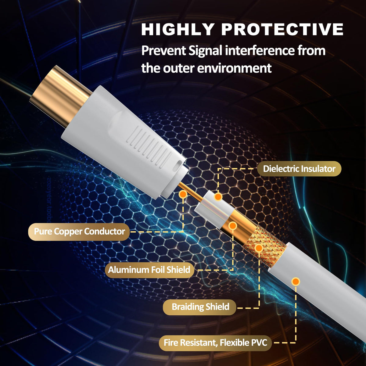 TV Aerial Cable 1m, 75 Ohm Coaxial Lead, IEC 9.5mm Male to Male 3C2V Pure Copper Dual Shielded, Right-Angle Connector, Female to Female Adaptor Included, Black