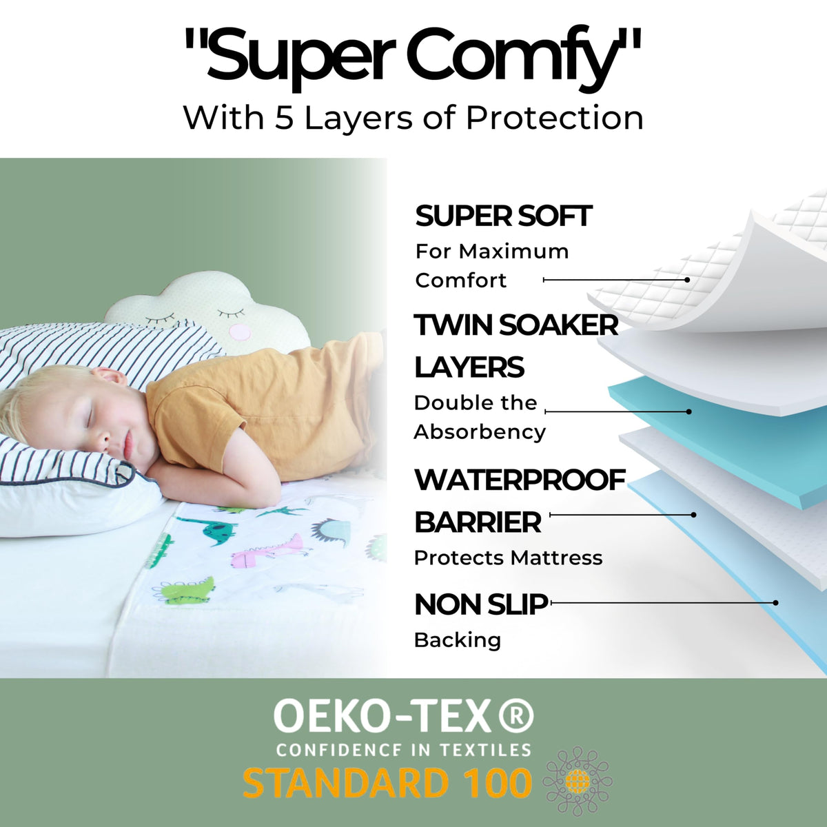 Hygge Sheets® Potty Training Bed Pads | 100% Waterproof