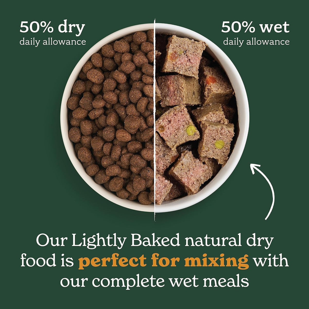 Forthglade Dry Dog Food, Lightly Baked, (2kg), Hypoallergenic and Grain Free Dog Food, Adult 1 Year +, Turkey With Sweet Potato, Completed and Balanced Meal, 50% Single Source Protein