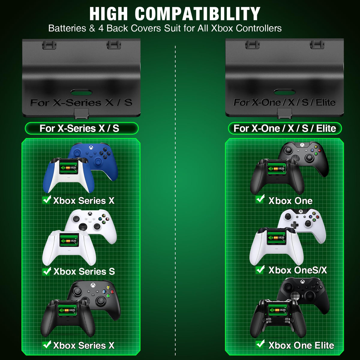Rechargeable Battery Pack for Xbox One/Series Controller, 4x6200mWh Battery Pack with Charger/Cooling RGB/25H Playtime, Compatible with Xbox One/S/X/Elite 1, Series S/X Controller