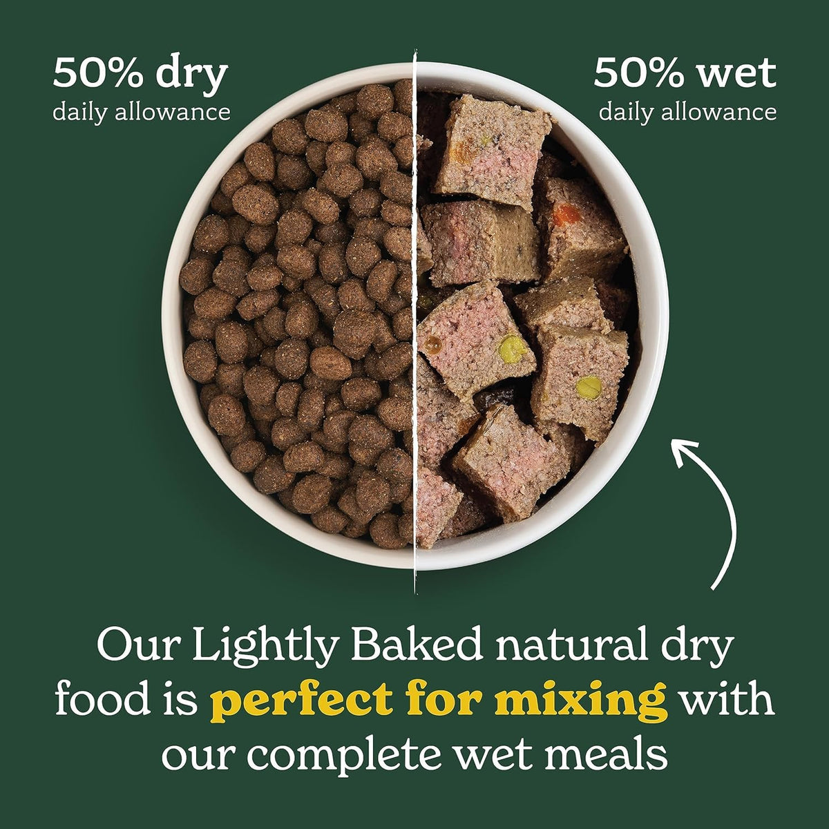 Forthglade Dry Dog Food, Lightly Baked, (2kg), Hypoallergenic and Grain Free Dog Food, Adult 1 Year +, Turkey With Sweet Potato, Completed and Balanced Meal, 50% Single Source Protein