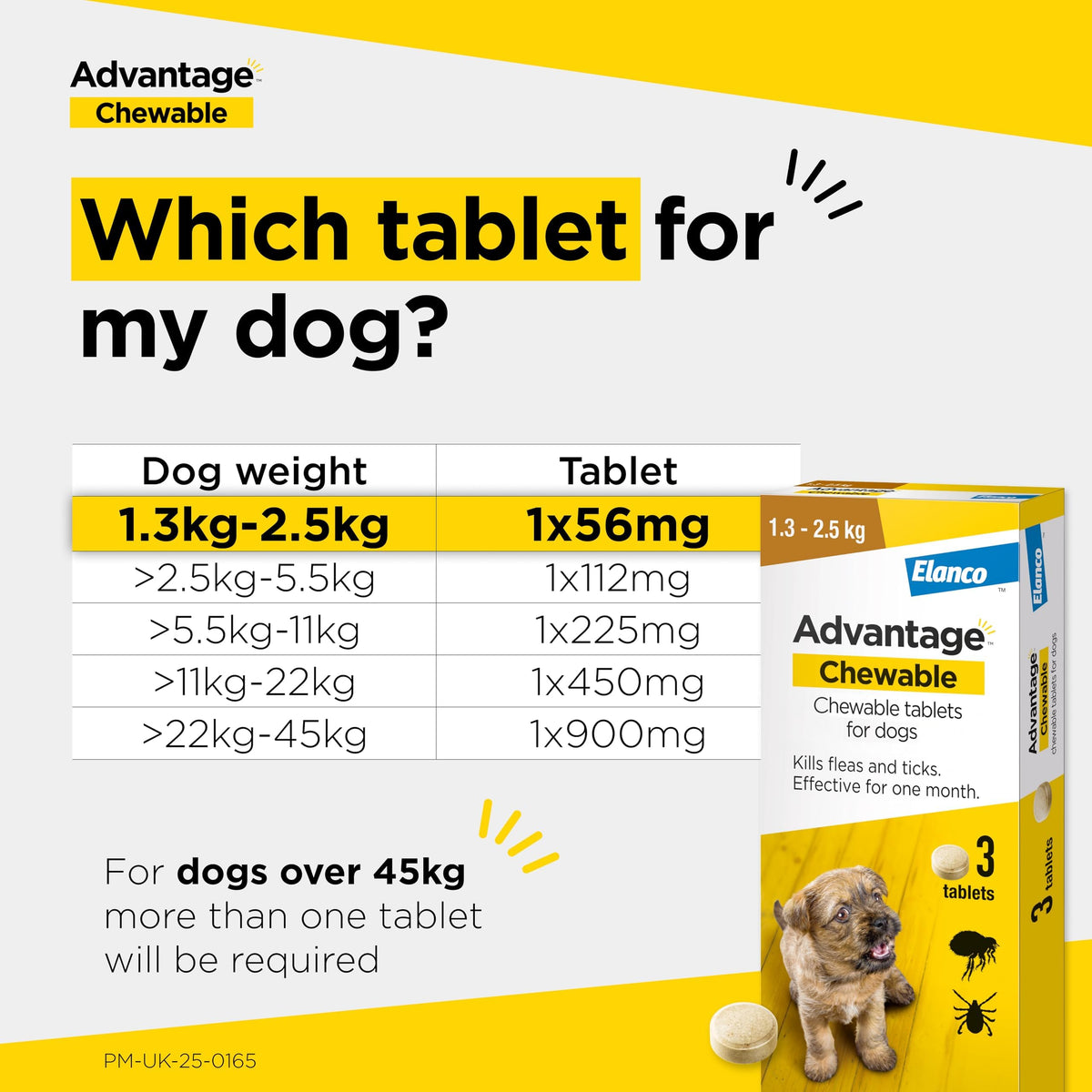 Advantage Chewable 450mg Chewable Tablets for Dogs >11 - 22kg (3 pack), Flea and Tick Treatment, Fast Acting Kills Fleas Within Hours, Prevention Lasts For A Month, Easy To Administer