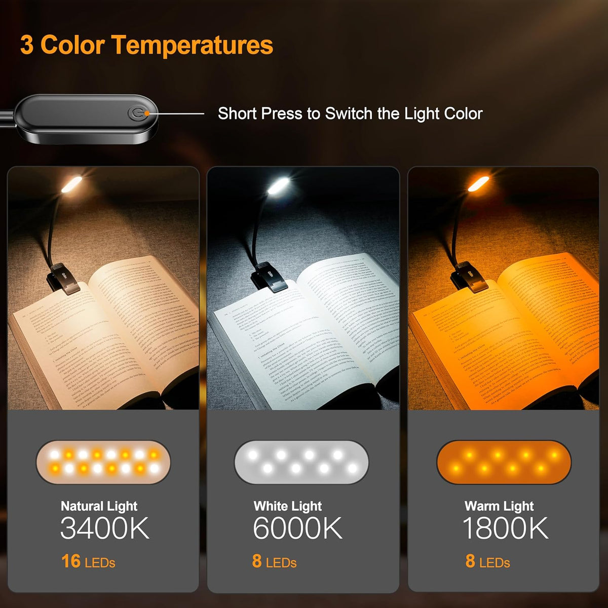 Gritin 16 LED Reading Light, Book Light - Eye Caring 3 Color Temperatures