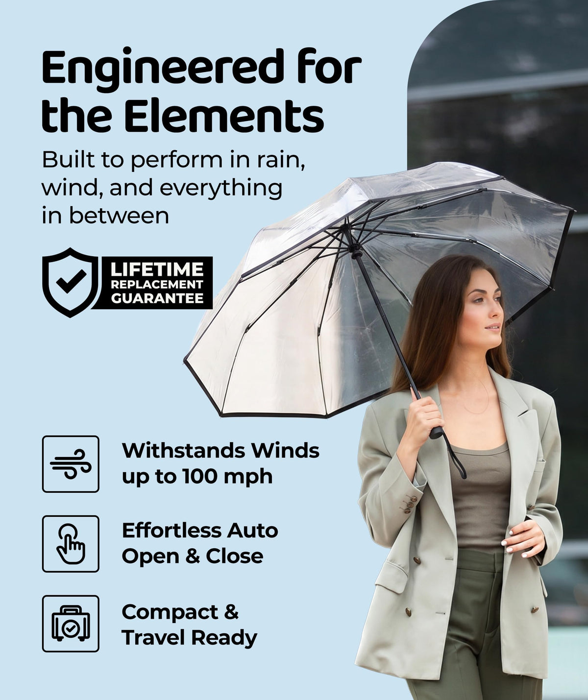 Repel Windproof Travel Umbrella - Compact & Withstands Winds up to 100MPH, Strongest Premium Auto Folding Umbrella for Rain and Sun - Durable, Light & Portable for Women & Men, Fits Backpack & Cars