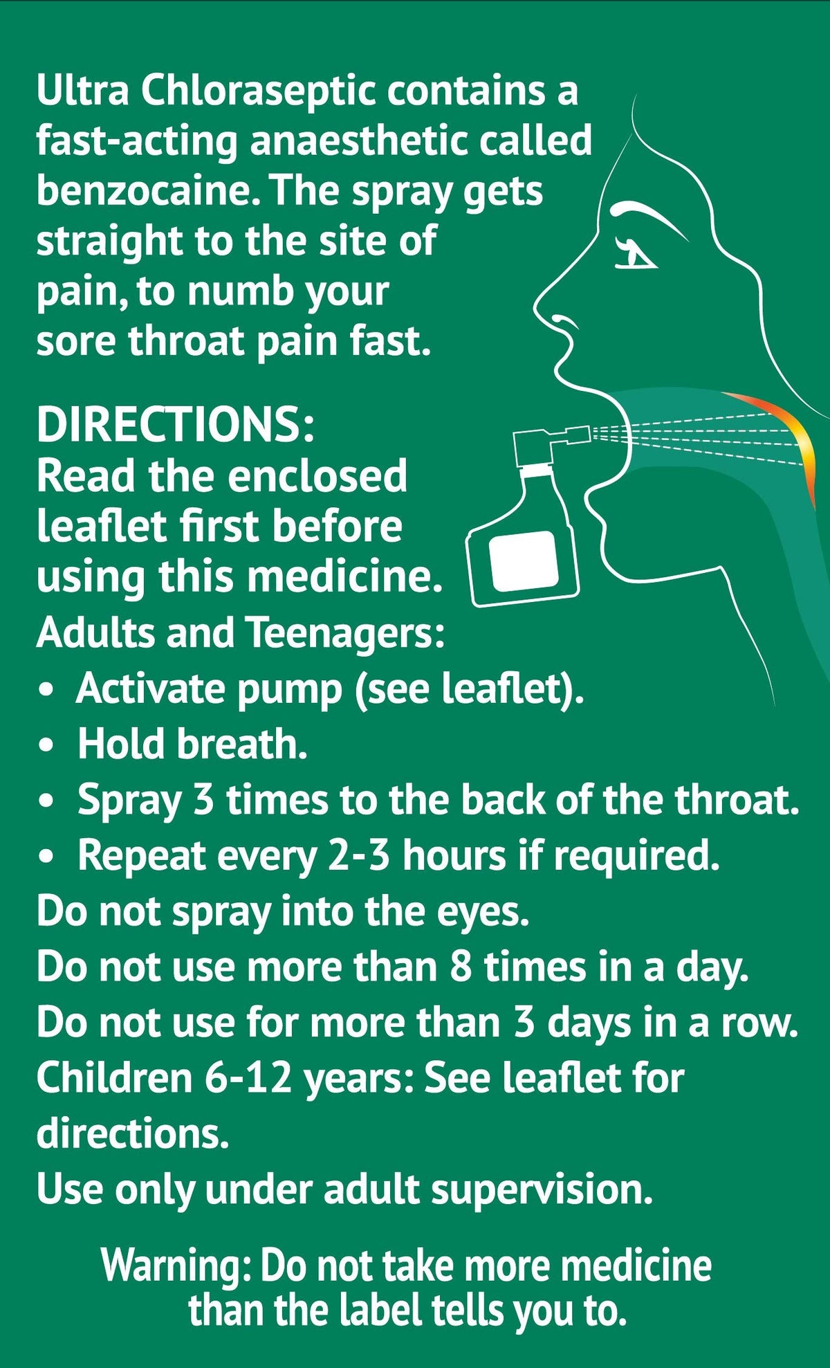 Ultra Chloraseptic Honey and Lemon, Sore Throat Pain Relief Spray 15ml