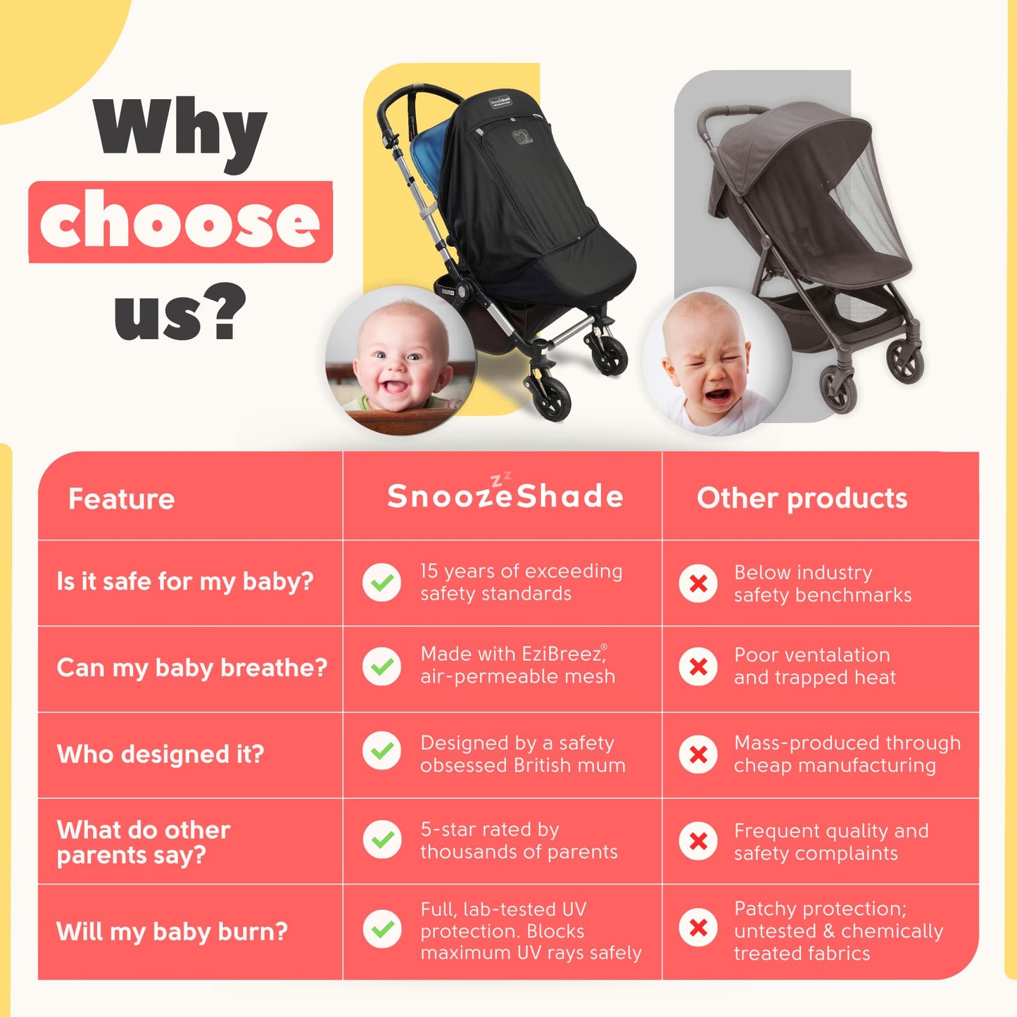 SnoozeShade Plus Extra Pram and Stroller Sun Shade Cover Blocks 99% UV UPF50+ Baby Sleep Aid and Breathable Blackout Canopy for Pushchairs Buggies and Travel Strollers
