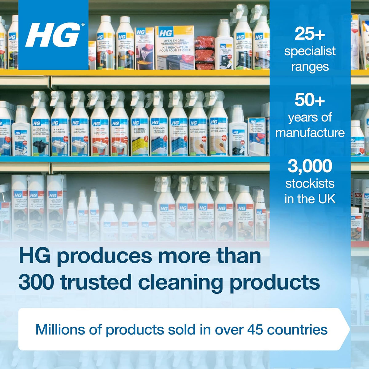 HG Mould Remover Spray | Kills Black Mold & Mildew on Walls & Tiles | 500ml