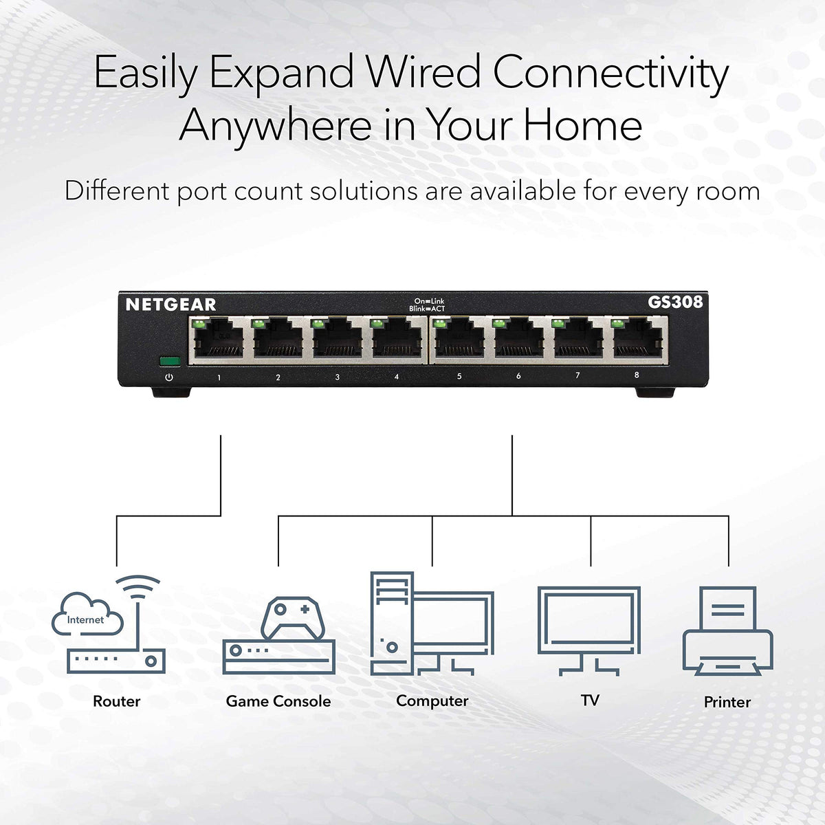 NETGEAR 5 Port Gigabit Network Switch (GS305) | Unmanaged Ethernet Switch | Ethernet Splitter | Silent Operation | Desktop or Wall Mount