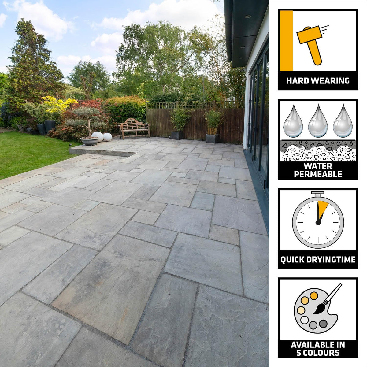 Sika FastFix Self-Setting Paving Jointing Compound, Dark Buff, 15kg 21 sq.m