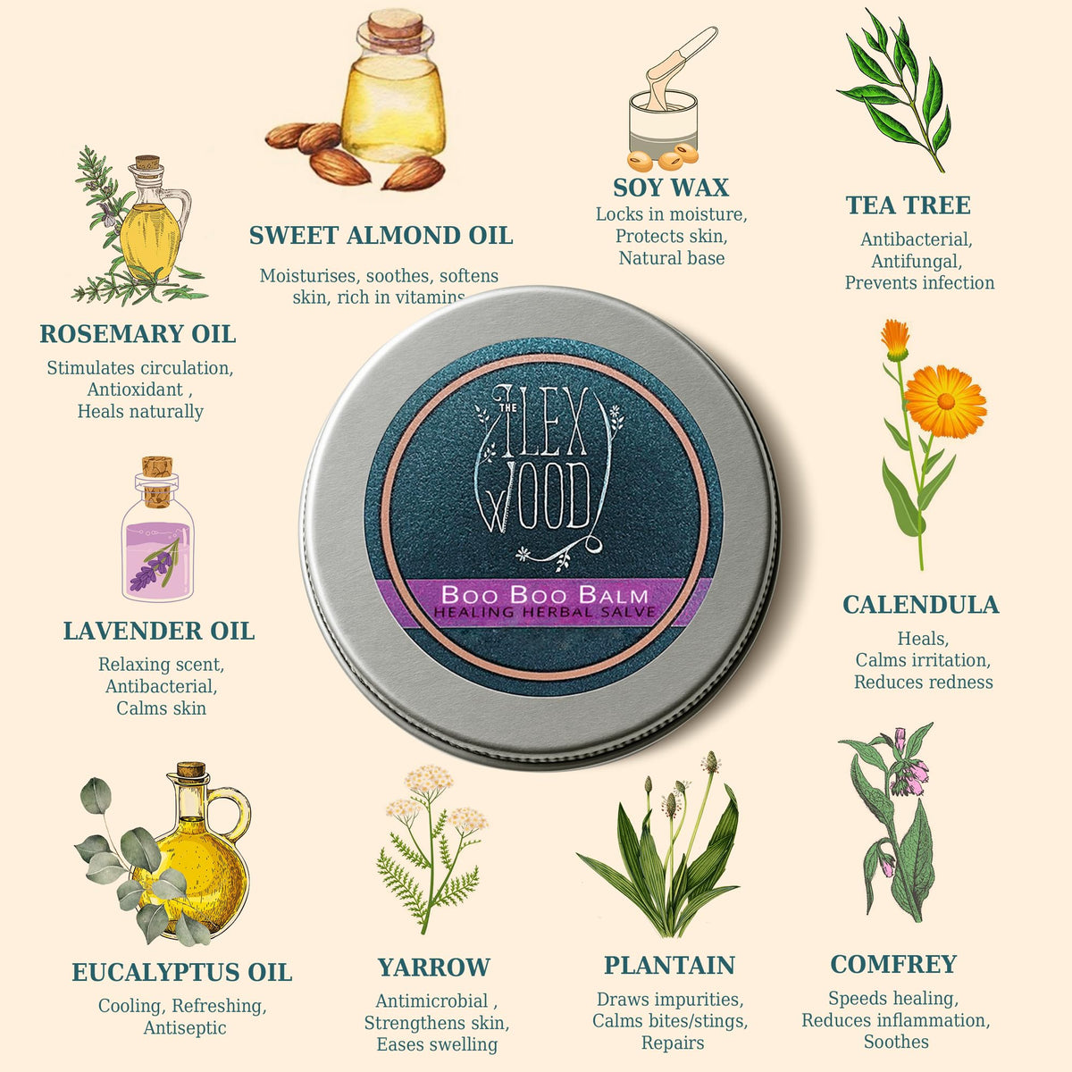 The Ilex Wood - Herbal Salve Gift Set - 100% Natural Handmade, Cruelty & Plastic Free. Skin irritation, scrapes, bites, stings soothes rashes, itching, dry skin, eczema, chapped hands. 3 x 100ml