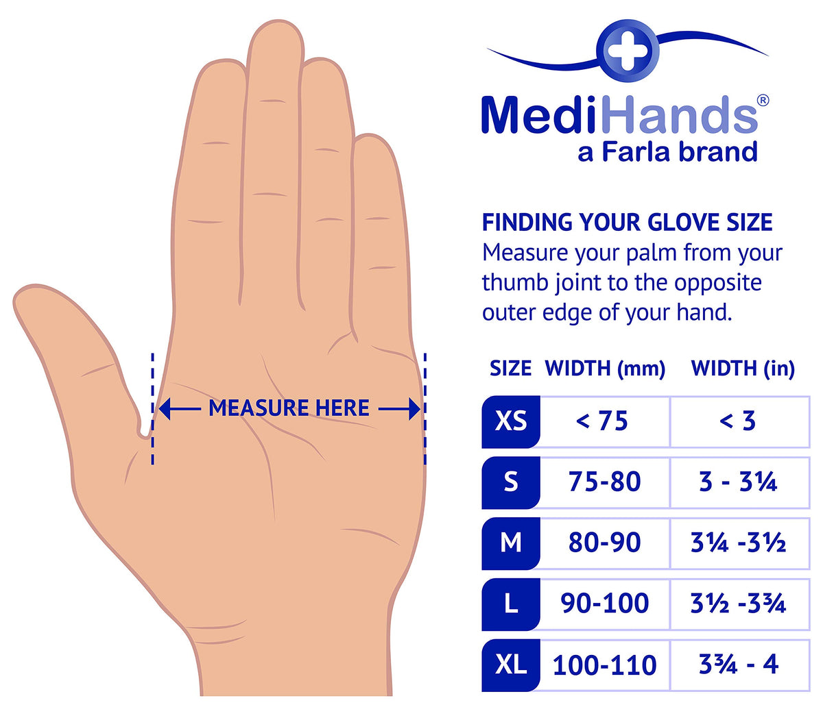 MediHands Vinyl Clear Gloves Large Disposable Surgical Gloves, Box of 100 Powder Free Latex Free & Protein Free, Medical Gloves, Food, Multi Use